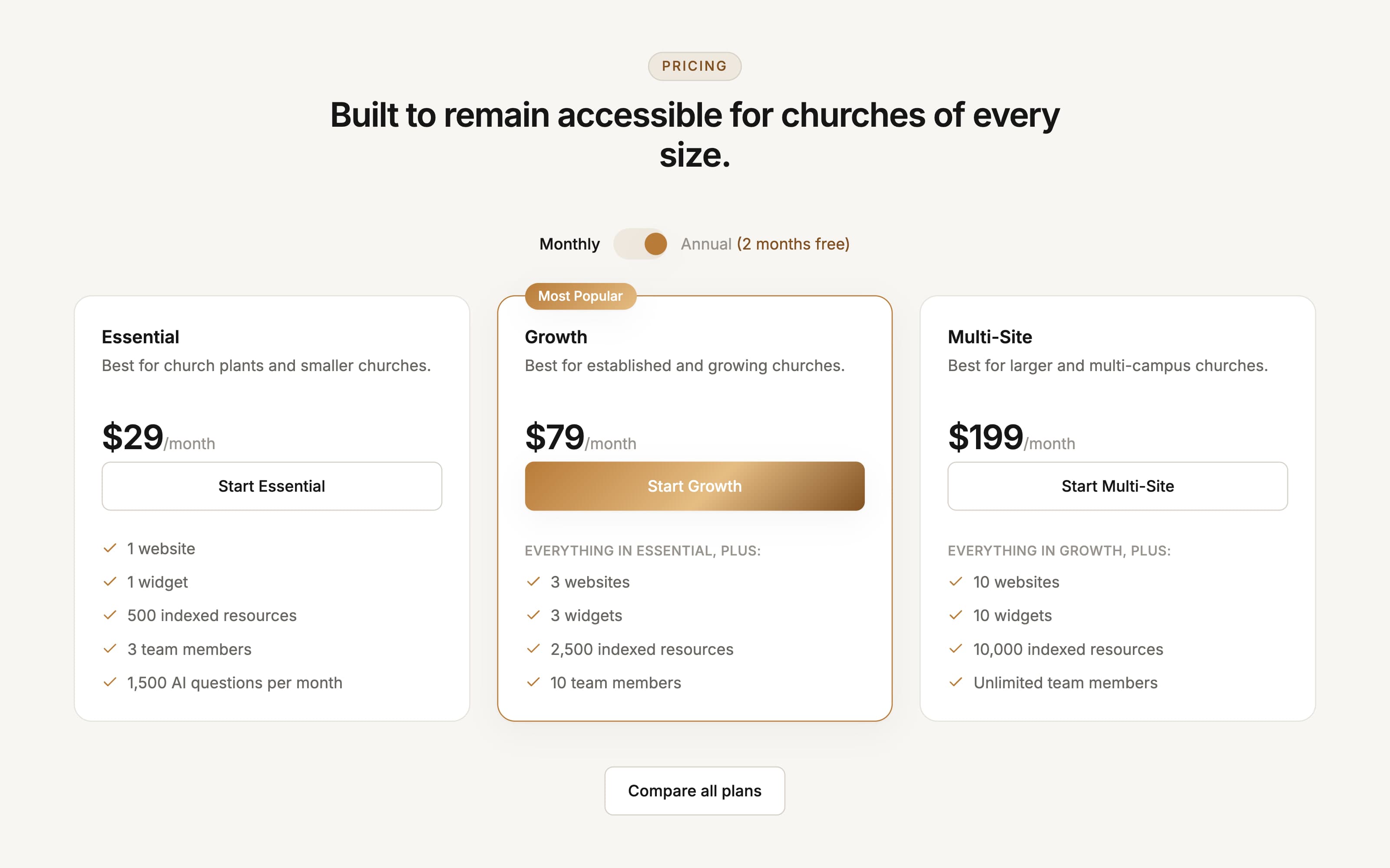 The pricing section: Essential at $29, Growth at $79 marked most popular, and Multi-Site at $199 per month.